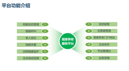 沒(méi)有圍墻的養(yǎng)老院 互聯(lián)網(wǎng)技術(shù)如何重塑養(yǎng)老服務(wù)