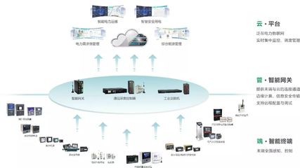踐行電力清潔發(fā)展 CET邀您走進(jìn)中國(guó)（山西）國(guó)際清潔能源博覽會(huì)